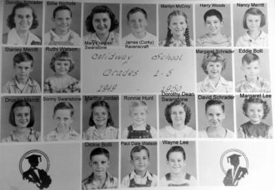 Midway Class 