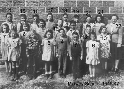 Midway Class