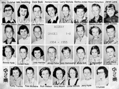 Midway Class  