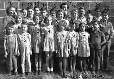 Midway Class 