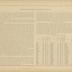 Columbia Missouri Herald Twenty-Fifth Anniversary Historical Edition