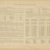 Columbia Missouri Herald Twenty-Fifth Anniversary Historical Edition