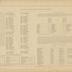 Columbia Missouri Herald Twenty-Fifth Anniversary Historical Edition