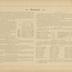 Columbia Missouri Herald Twenty-Fifth Anniversary Historical Edition